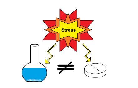 Nová publikace v Chemical Papers