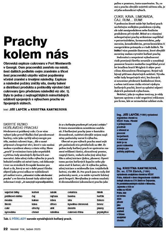 Prachy kolem nás