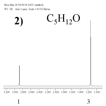 spektrum 2 - C5H12O
