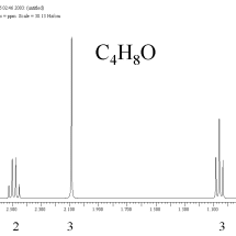 spektrum 6 - C4H8O